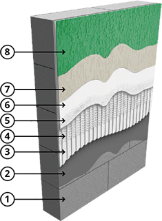 Тонкослойная фасадная система без утепления заказать с работами под ключ